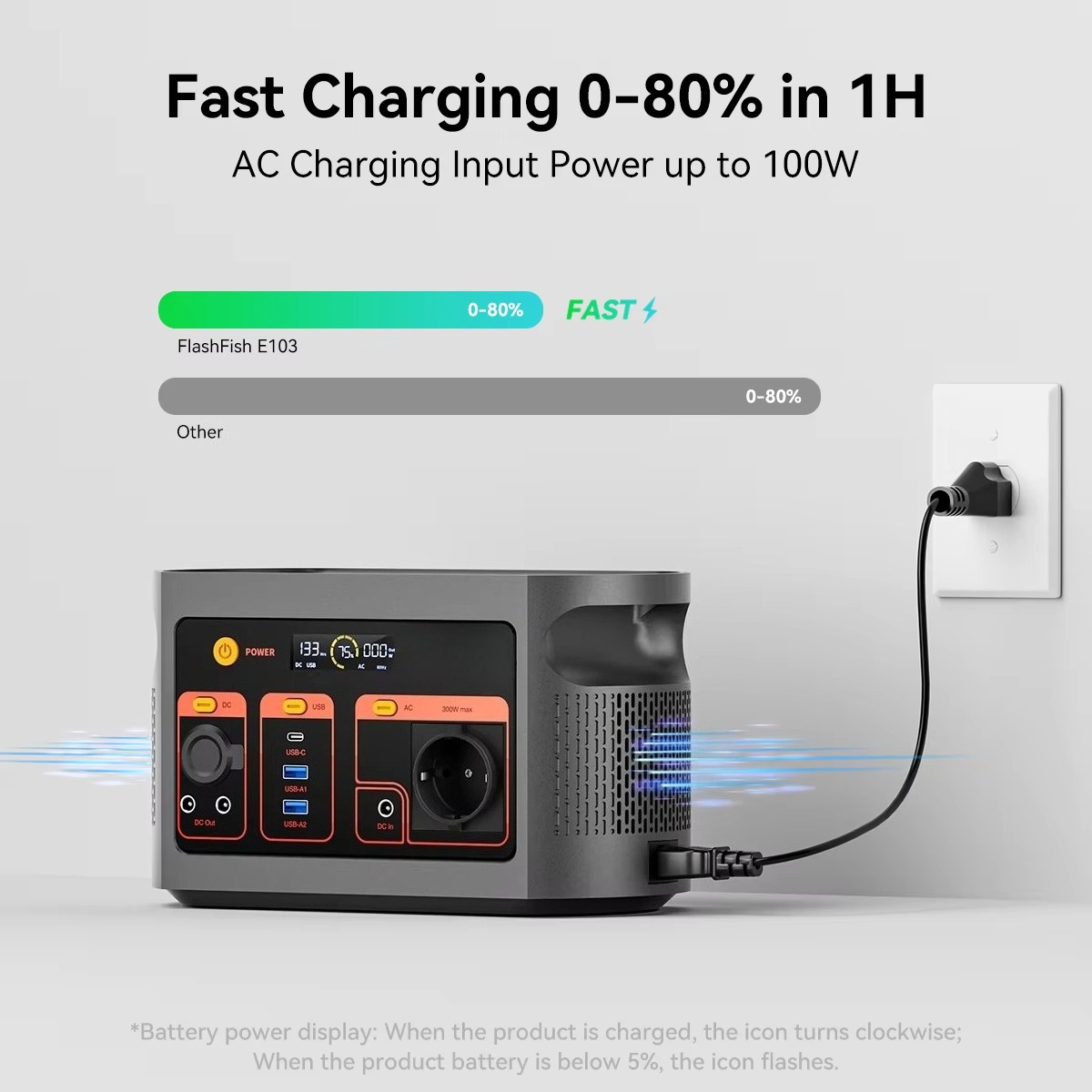 300W pure sine wave solar gene - огляд і ціна Portable Power Station
