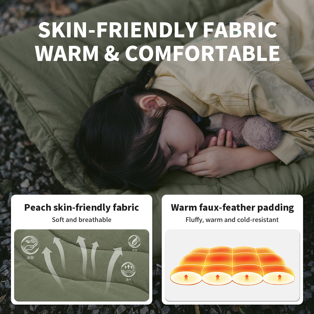 Naturehike 2024 New Bed Mats F - огляд і ціна Outdoor Camping Rug