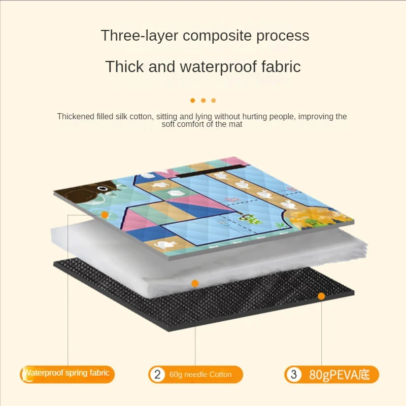 150*200CM Portable Picnic Mat  - огляд і ціна Outdoor Camping Rug