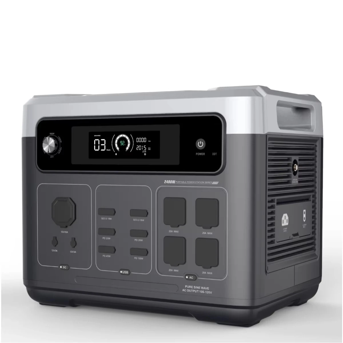 P2001 PLUS 2400W Portable Powe - огляд і ціна Portable Power Station