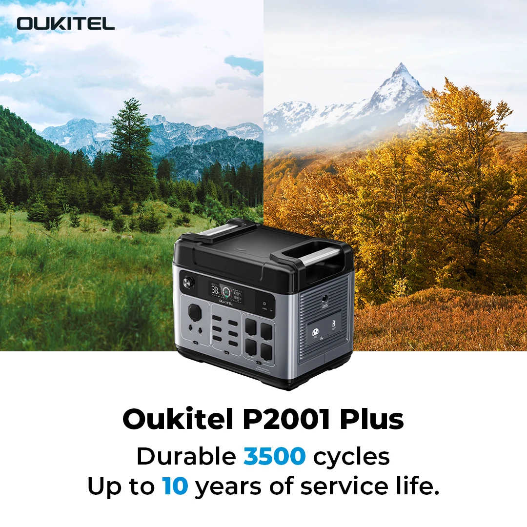 P2001 PLUS 2400W Portable Powe - огляд і ціна Portable Power Station