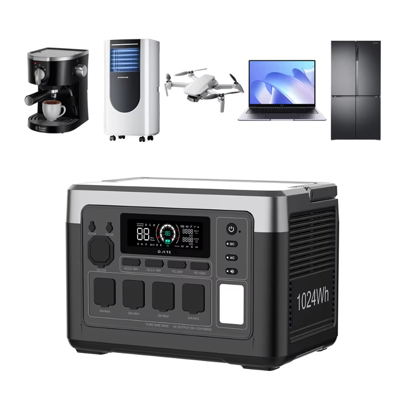 EU USA Warehouse 1800W 1024Wh  - огляд і ціна Outdoor Camping Warehouse