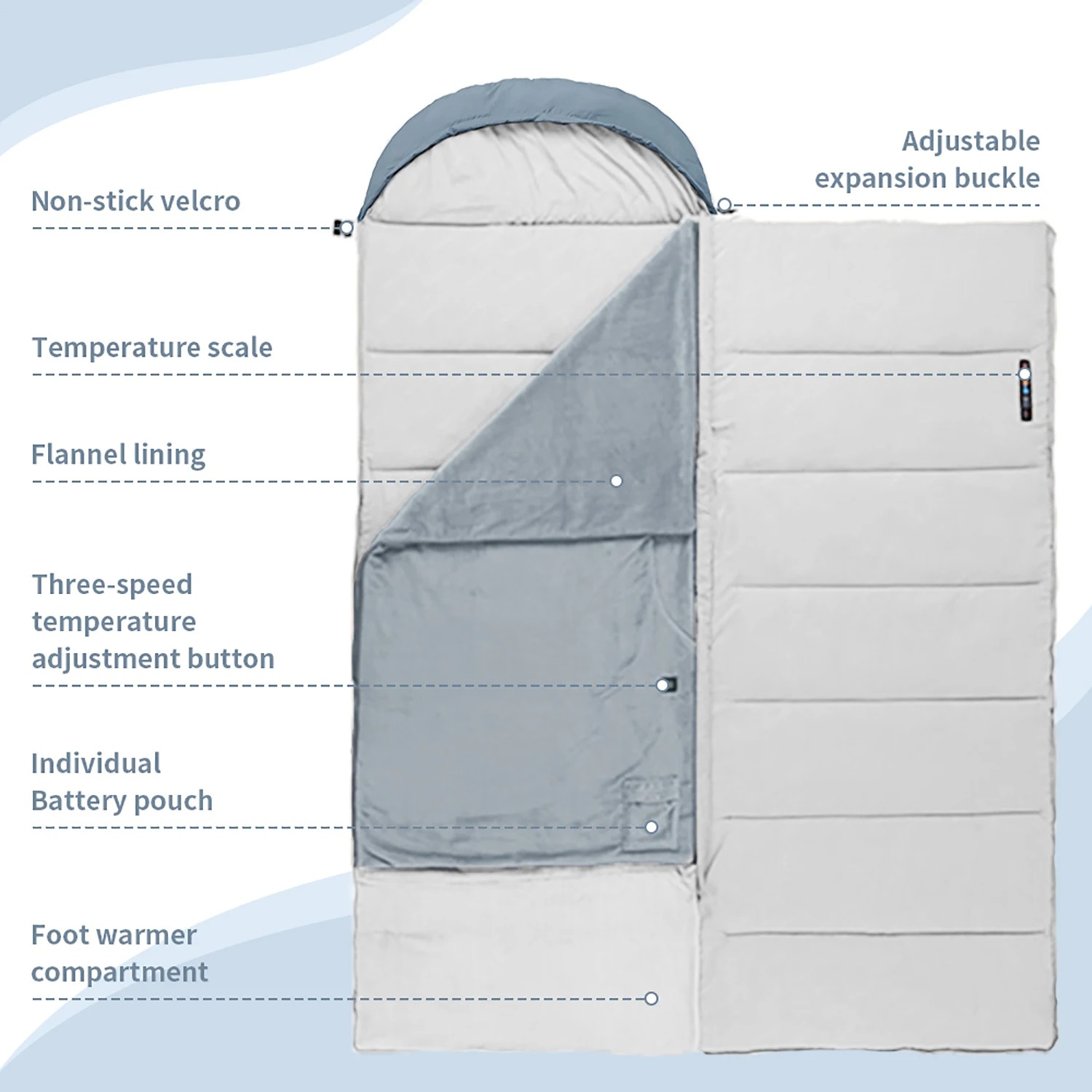 Naturehike Electric Heating Sl - огляд і ціна Outdoor Camping Heated Blanket