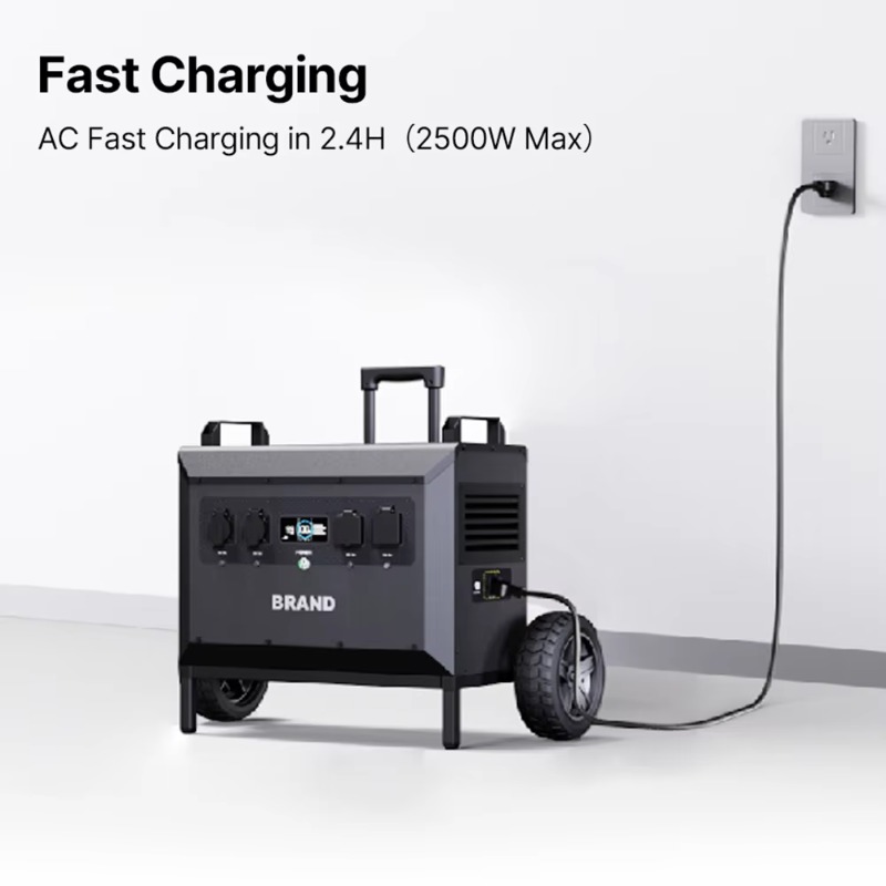 L5 5000W Powerstation Large Ca - огляд і ціна Portable Power Station