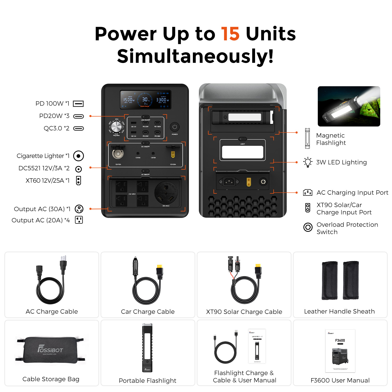 Fossibot F3600 Pro Generator W - огляд і ціна Portable Power Station