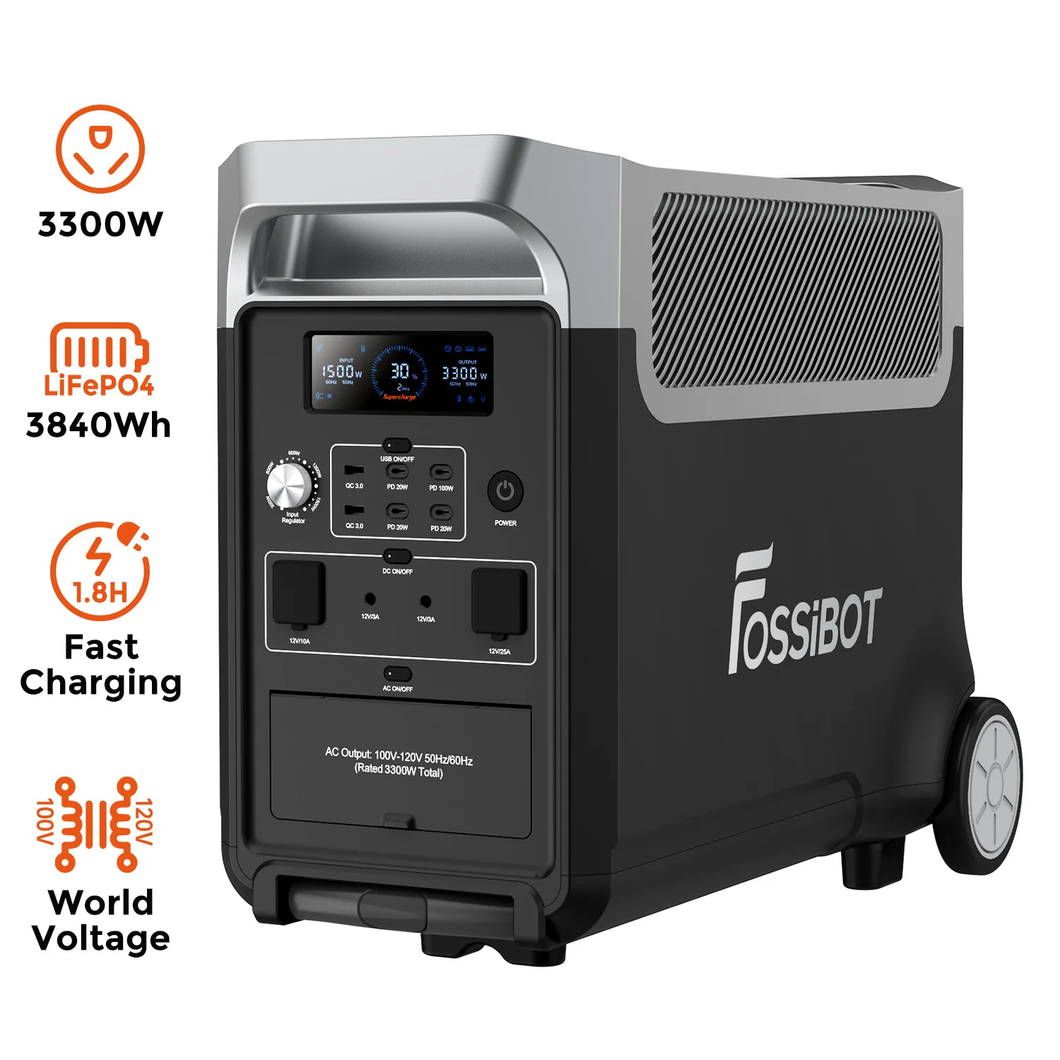 Fossibot F3600 Pro Generator W - огляд і ціна Portable Power Station