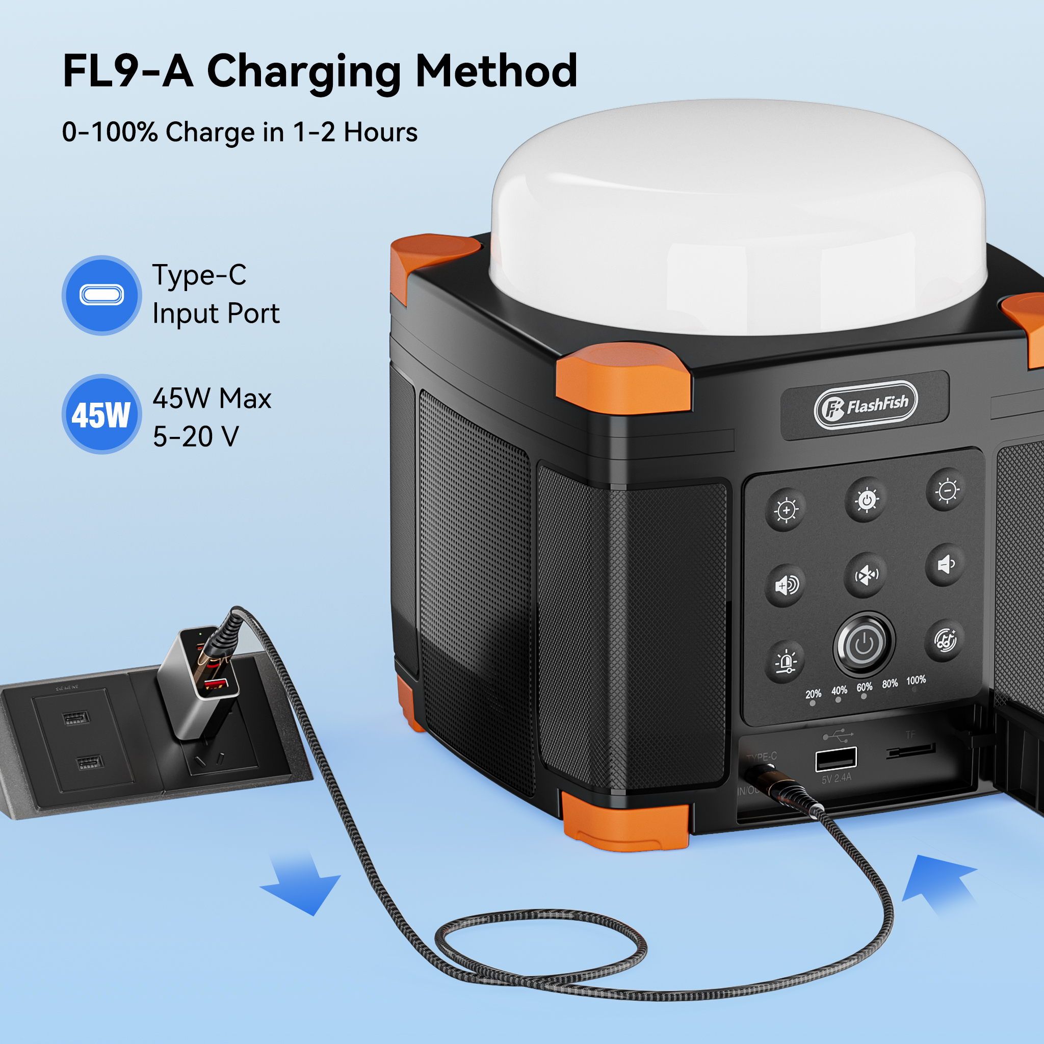 Portable Hardcore Power Bank S - огляд і ціна Camping Solar Lantern