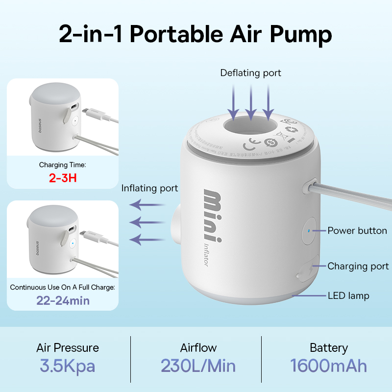 Baseus Portable Air Pump Elect - огляд і ціна Outdoor Camping Rug