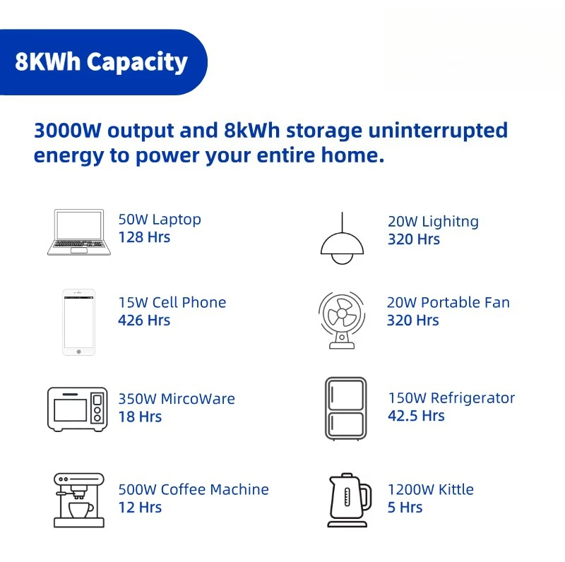 3.5kwh 4kwh 8kwh Lifepo4 Batte - огляд і ціна Portable Power Station