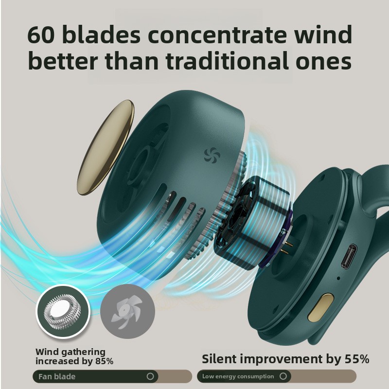 Mini Bladeless Fan USB Recharg - огляд і ціна Outdoor Camping Misting Fan