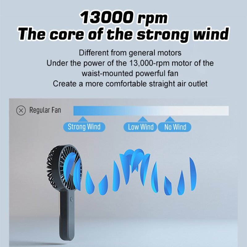 2-in-1 USB Clip Fan Mini Porta - огляд і ціна Outdoor Camping Misting Fan