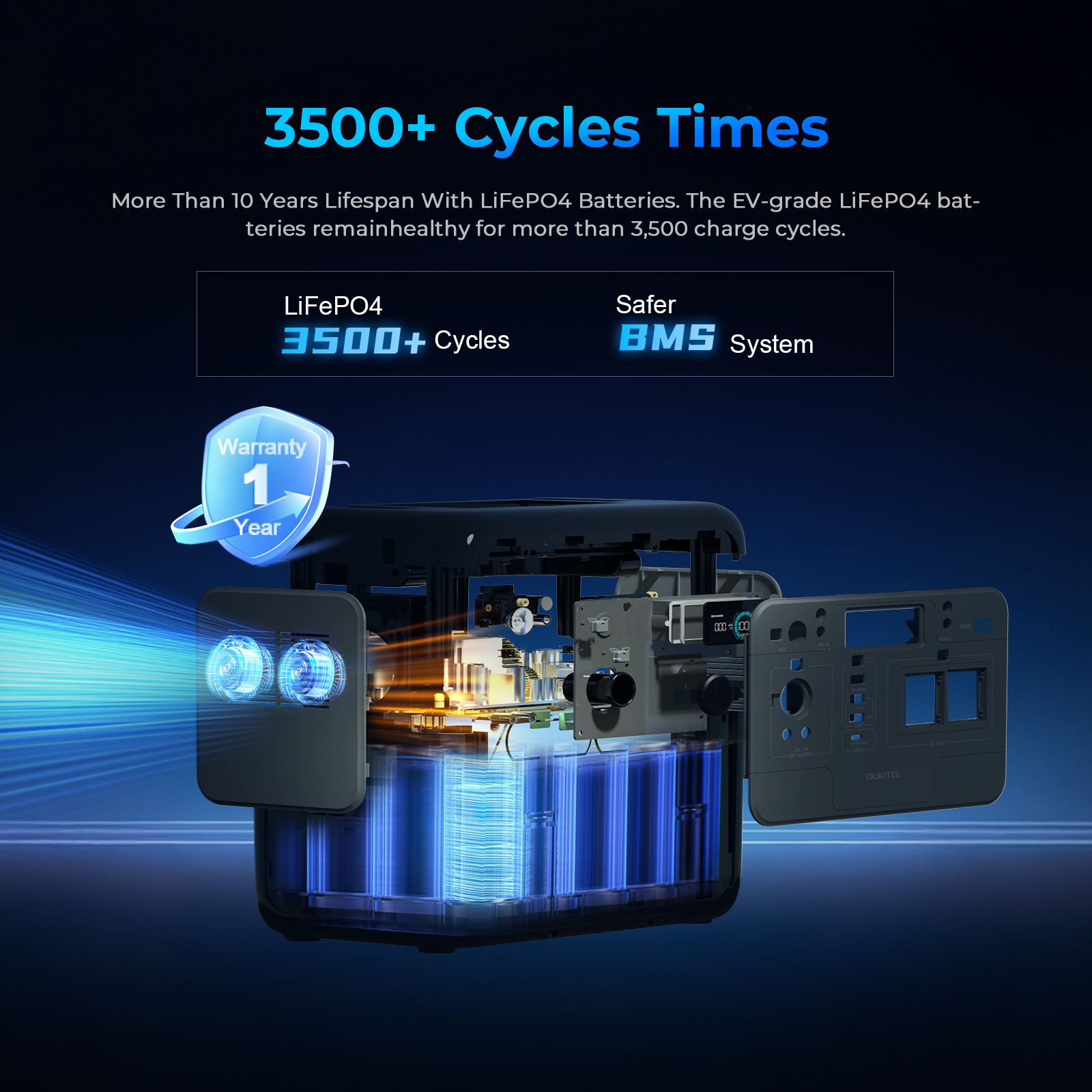 800W LiFePO4 Portable Power St - огляд і ціна Portable Power Station