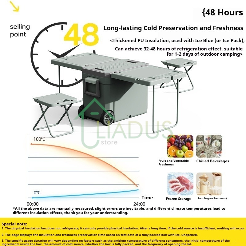 32L / 46L Camping Ice Box Fold - огляд і ціна Outdoor Camping Table And Chairs