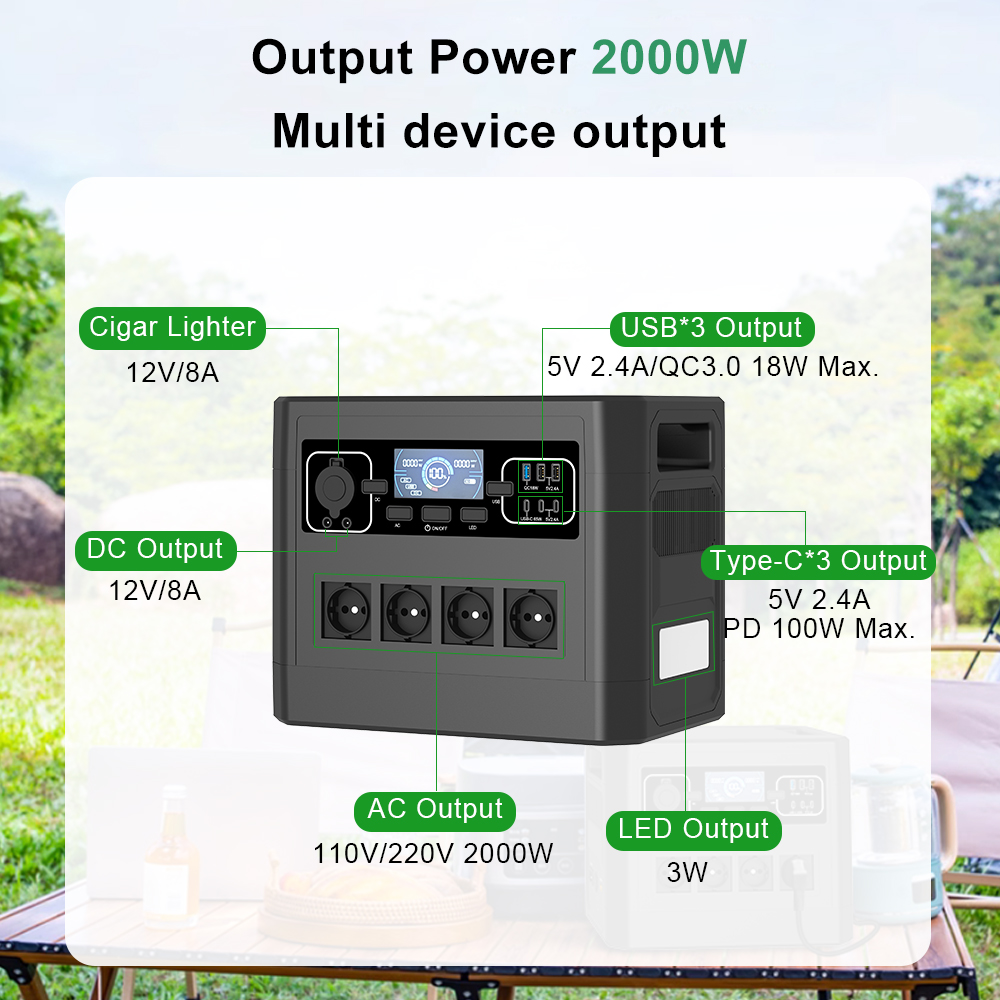 Manufacturer Wholesale 220V 11 - огляд і ціна Portable Power Station